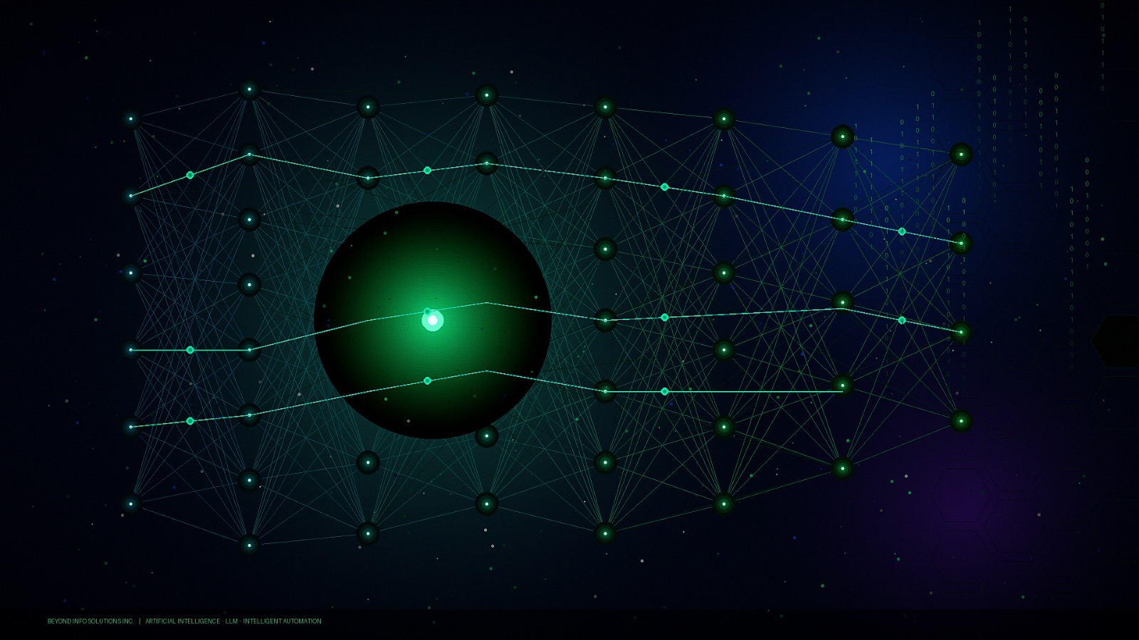 Beyond Info Solutions — Artificial Intelligence, LLM, Intelligent Automation